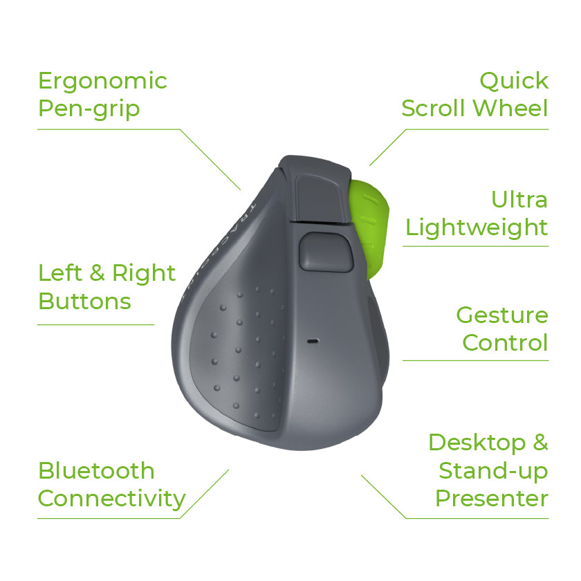 Swiftpoint TRACPOINT - The Ultimate Travel Mouse