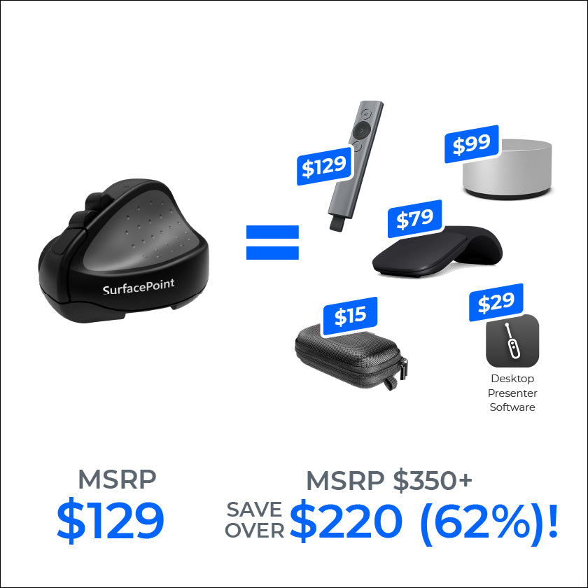 Wireless, compact & light weight with the accuracy of a full desktop mouse. SurfacePoint is loaded with productivity software -the Surface Wheel Productivity Menu, which gives you 1-click access to favorite hotkeys, apps & functions.